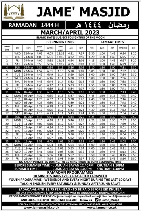 There are 11 mosques in Leicester and 42 in a 100 kilometers rayon. . Sutherland mosque leicester timetable